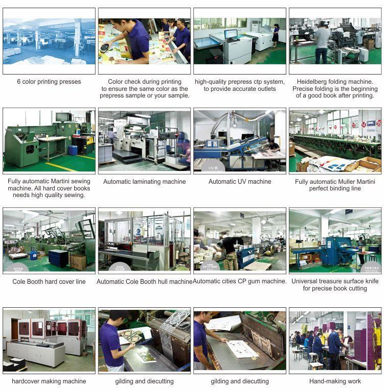 Fully otomatik Muller Martini liy obligatwa pafè